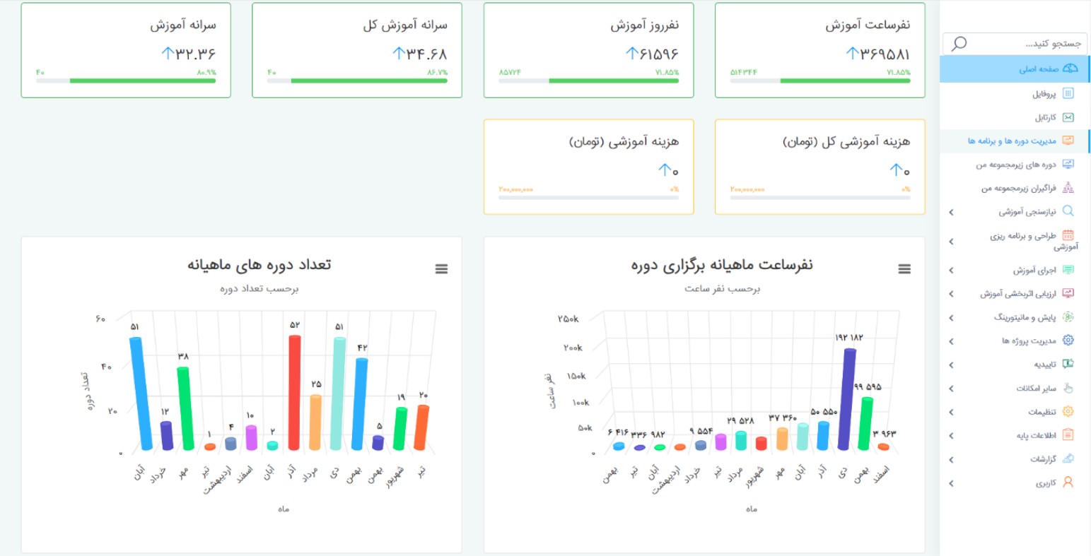  آیتم اسلاید 1